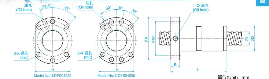 TBI DFS06310-3.8 tbi丝杆尺寸截圆