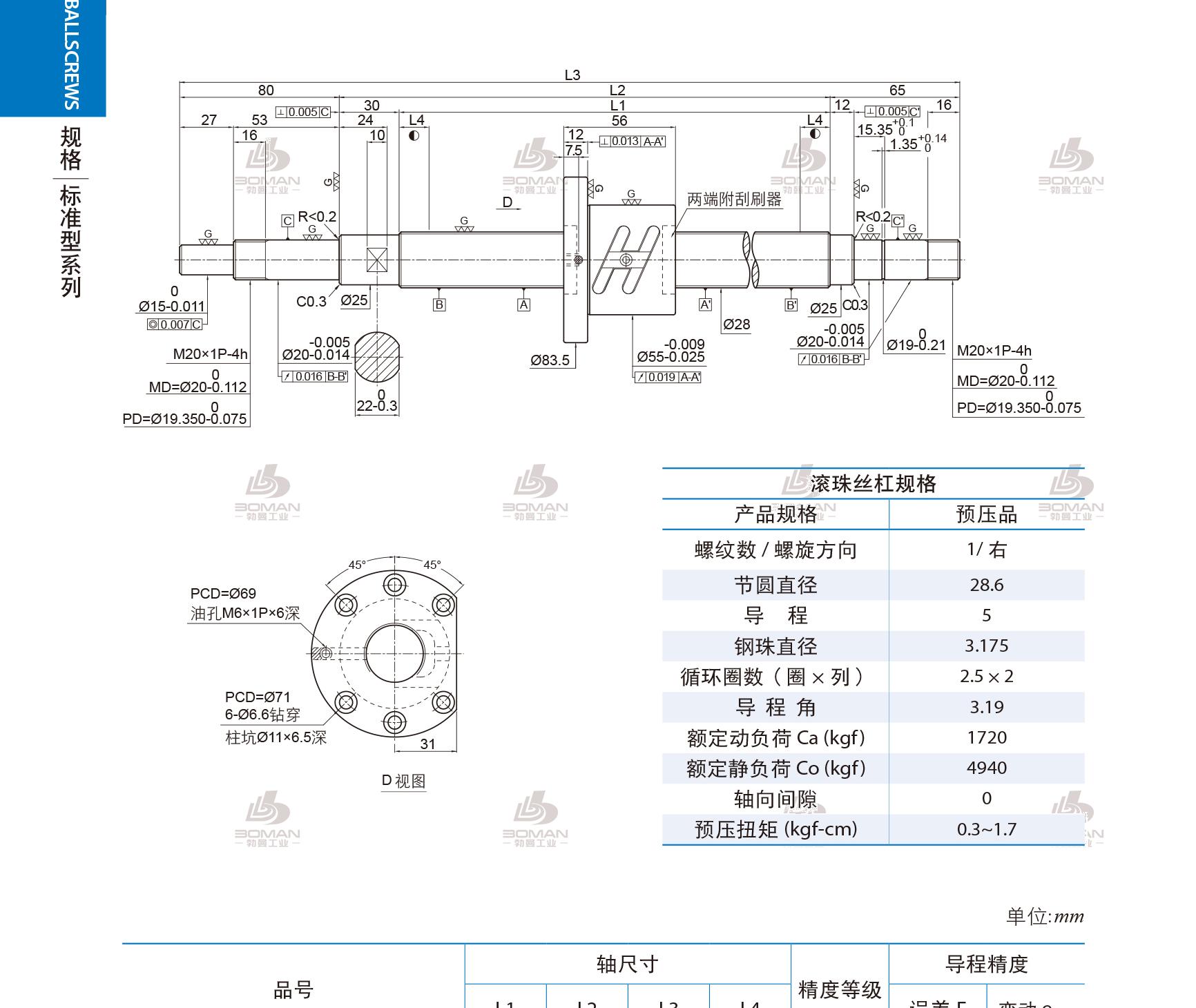PMI 1R28-05B2-1FSWC-470-645-0.018 pmi丝杆拆装流程